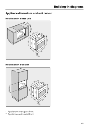 Page 65Appliance dimensions and unit cut-out
Installation in a base unit
Installation in a tall unit
* Appliances with glass front
** Appliances with metal front
Building-in diagrams
65 