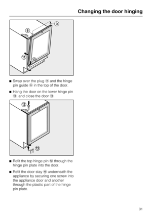 Page 31^Swap over the plughand the hinge
pin guideiin the top of the door.
^Hang the door on the lower hinge pin
j, and close the doork.
^
Refit the top hinge pinlthrough the
hinge pin plate into the door.
^
Refit the door staymunderneath the
appliance by securing one screw into
the appliance door and another
through the plastic part of the hinge
pin plate.
Changing the door hinging
31 