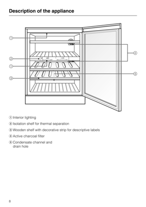 Page 8aInterior lighting
bIsolation shelf for thermal separation
cWooden shelf with decorative strip for descriptive labels
dActive charcoal filter
eCondensate channel and
drain hole
Description of the appliance
8 
