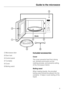 Page 9Microwave door
Door lock
Control panel
Turntable
Cover
Boiling wandIncluded accessories
Cover
The cover prevents food from drying
out, shortens and evens out the
cooking process, and prevents soiling
of the microwave interior.
Boiling wand
When heating liquids, the provided
boiling wand should be placed into the
container. It helps in even boiling of the
liquid.
Guide to the microwave
9 