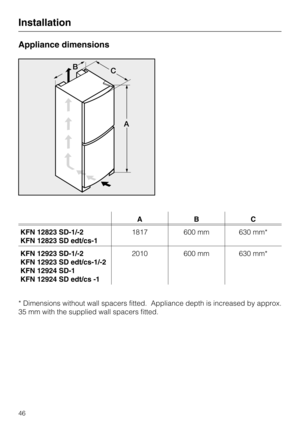 Page 46Appliance dimensions
ABC
KFN 12823 SD-1/-2
KFN 12823 SD edt/cs-11817 600 mm 630 mm*
KFN 12923 SD-1/-2
KFN 12923 SD edt/cs-1/-2
KFN 12924 SD-1
KFN 12924 SD edt/cs -12010 600 mm 630 mm*
* Dimensions without wall spacers fitted. Appliance depth is increased by approx.
35 mm with the supplied wall spacers fitted.
Installation
46 