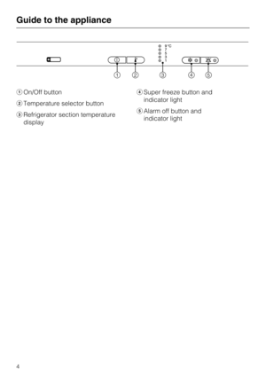 Page 4On/Off button
Temperature selector button
Refrigerator section temperature
displaySuper freeze button and
indicator light
Alarm off button and
indicator light
Guide to the appliance
4 