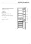 Page 5Butter and cheese compartment
Adjustable shelves
Egg tray
Door shelf
Condensate channel and
drain hole
Fruit and vegetable containers
Bottle shelf
	Freezer drawers
Guide to the appliance
5 