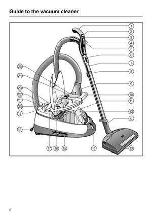 Page 8Guide to the vacuum cleaner
8 