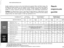 Page 22
Guide numbers are given in the chart below for popular films and flash lamps. Edividing the guide number by the number of feet between your camera and subjecyou obtain the conect aperture setting (f:stop). Guide numbers are intended 2guides to correct exposure and may be changed to suit individual requirement
EXAfrTPLE: For Ektachrorne Type F and Press 25 flash lamp at LILO0 shutter speethe chart shows 110 as the guide number. With a subject at 10 feet from the camerdivide 110 by 10, which equals 11....