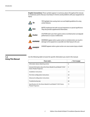 Page 18Introduction
2 Vidikron Vision Model 65/Model 75 Installation/Operation Manual
Graphic Conventions: These symbols appear in numerous places throughout the manual, 
to emphasize points that you must keep in mind to avoid problems with your equipment or 
injury: 
1.2 
Using This Manual
Use the following table to locate the specific information you need in this manual. 
TIPS highlight time-saving short cuts and helpful guidelines for using 
certain features. 
NOTES emphasize text with unusual importance or...