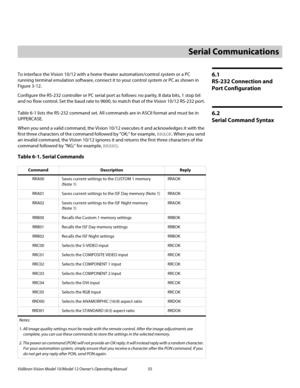 Page 65Vidikron Vision Model 10/Model 12 Owner’s Operating Manual 55 
PREL
IMINARY
6.1 
RS-232 Connection and 
Port Configuration
To interface the Vision 10/12 with a home theater automation/control system or a PC 
running terminal emulation software, connect it to your control system or PC as shown in 
Figure 3-12. 
Configure the RS-232 controller or PC serial port as follows: no parity, 8 data bits, 1 stop bit 
and no flow control. Set the baud rate to 9600, to match that of the Vision 10/12 RS-232 port. 
6.2...