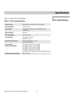 Page 55Vidikron Vision Model 100 Owner’s Operating Manual 7-1 
7.1 
Vision 100 Specifications
Table 7-1 lists the Vision 100 specifications.  
7Specifications
Table 7-1. Vision 100 Specifications 
Projector Type:Digital Light Processing (DLP), 3-chip, 16:9 DMD
Native Resolution:1280 x 720 (16:9)
Aspect Ratios:4:3, Letterbox, 16:9 Anamorphic, IntelliWide, Cinema, 
IntelliWide 2.35
Video Standards:NTSC, PAL
DTV Compatibility:480p, 720p, 1080i
Scan Frequency:Horizontal: 15 - 100 kHz 
Vertical: 28 - 78 Hz
Picture...