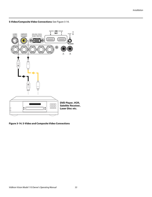 Page 45Installation
Vidikron Vision Model 110 Owner’s Operating Manual 33 
PREL
IMINARY
S-Video/Composite Video Connections: See Figure 3-14. 
Figure 3-14. S-Video and Composite Video Connections
HD3 (VGA / Y-Pb-Pr)HD3 (VGA / Y-Pb-Pr)
DVD Player, VCR,
Satellite Receiver,
Laser Disc etc. 