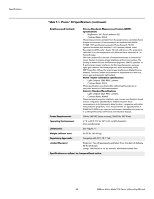 Page 80Specifications
68 Vidikron Vision Model 110 Owner’s Operating Manual
PREL
IMINARY
Brightness and Contrast: Cinema Standards Measurement System (CSMS) 
Specifications
- Brightness: 58.3 foot-Lamberts (fL) 
- Contrast Ratio: 320:1 
These measurements are taken from the projector in a controlled, home 
theater environment. All measurements are made to ANSI/NAPM 
IT7.228-1997 specifications using the Photo Research PR-650 
SpectraColorimeter and Minolta LS-100 Luminance Meter, Video 
Essentials test DVD and...