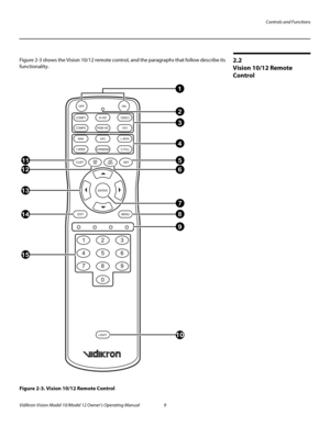 Page 19Controls and Functions
Vidikron Vision Model 10/Model 12 Owner’s Operating Manual 9 
PREL
IMINARY
2.2 
Vision 10/12 Remote 
Control
Figure 2-3 shows the Vision 10/12 remote control, and the paragraphs that follow describe its 
functionality.
Figure 2-3. Vision 10/12 Remote Control
1
2
3
4
5
6
7
8
9
10
15
14
13
12
11 