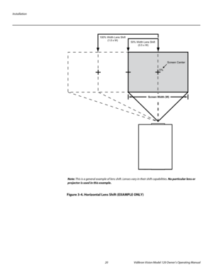 Page 32Installation
20 Vidikron Vision Model 120 Owner’s Operating Manual
PREL
IMINARY
Figure 3-4. Horizontal Lens Shift (EXAMPLE ONLY)
0%Screen Center
100% Width Lens Shift
(1.0 x W)
50% Width Lens Shift 
(0.5 x W)
Screen Width (W)
Note: This is a general example of lens shift. Lenses vary in their shift capabilities. No particular lens or 
projector is used in this example. 