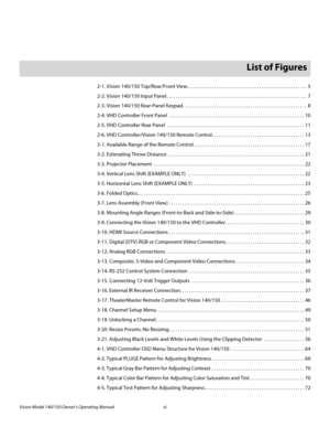 Page 11Vision Model 140/150 Owner’s Operating Manual xi 
PREL
IMINARY
1List of Figures
2-1. Vision 140/150 Top/Rear/Front View. . . . . . . . . . . . . . . . . . . . . . . . . . . . . . . . . . . . . . . . . . . . . . . . . . . . .  5
2-2. Vision 140/150 Input Panel . . . . . . . . . . . . . . . . . . . . . . . . . . . . . . . . . . . . . . . . . . . . . . . . . . . . . . . . . . . . . .  7
2-3. Vision 140/150 Rear-Panel Keypad. . . . . . . . . . . . . . . . . . . . . . . . . . . . . . . . . . . . . . . . . . ....