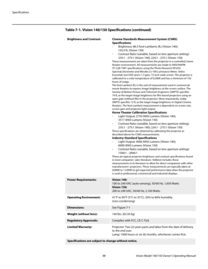 Page 110Specifications
98 Vision Model 140/150 Owner’s Operating Manual
Brightness and Contrast: Cinema Standards Measurement System (CSMS) 
Specifications
- Brightness: 86.5 foot-Lamberts (fL) (Vision 140);  
102.0 fL (Vision 150) 
- Contrast Ratio (variable, based on lens aperture setting):  
235:1 - 275:1 (Vision 140); 224:1 - 275:1 (Vision 150)
These measurements are taken from the projector in a controlled, home 
theater environment. All measurements are made to ANSI/NAPM 
IT7.228-1997 specifications using...