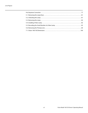 Page 12List of Figures
xii Vision Model 140/150 Owner’s Operating Manual
PREL
IMINARY
4-6. Keystone Correction . . . . . . . . . . . . . . . . . . . . . . . . . . . . . . . . . . . . . . . . . . . . . . . . . . . . . . . . . . . . . . . . . . . 77
5-1. Removing the Lamp Door . . . . . . . . . . . . . . . . . . . . . . . . . . . . . . . . . . . . . . . . . . . . . . . . . . . . . . . . . . . . . . 81
5-2. Unlocking the Lamp  . . . . . . . . . . . . . . . . . . . . . . . . . . . . . . . . . . . . . . . . . . . ....