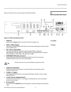 Page 23Controls and Functions
Vision Model 140/150 Owner’s Operating Manual 11 
PREL
IMINARY
2.5 
VHD Controller Rear Panel
Figure 2-5 shows the rear connector panel on the VHD Controller.
Figure 2-5. VHD Controller Rear Panel
Outputs1.HDMI OUT 
Connect this to Input 2 (DVI) on the Vision 140/150 (see Figure 2-2). 
Inputs2.HDMI 1 / HDMI 2 (Digital) 
Two, HDCP-compliant digital video inputs for connecting a DVD player or HD tuner with 
a DVI or HDMI output.
3.HD1 / HD2 (5 x Analog BNCs) 
Two inputs (five BNCs...