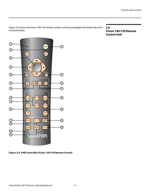 Page 25Controls and Functions
Vision Model 140/150 Owner’s Operating Manual 13 
PREL
IMINARY
2.6 
Vision 140/150 Remote 
Control Unit 
Figure 2-6 shows the Vision 140/150 remote control, and the paragraphs that follow describe 
its functionality.
Figure 2-6. VHD Controller/Vision 140/150 Remote Control
1
2
7
10
14
19
22 1611 43
5
6
8
12
17
18
20
21 139
15 