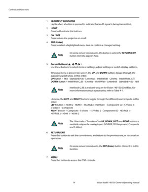 Page 26Controls and Functions
14 Vision Model 140/150 Owner’s Operating Manual
PREL
IMINARY
1.IR OUTPUT INDICATOR 
Lights when a button is pressed to indicate that an IR signal is being transmitted.
2.LIGHT  
Press to illuminate the buttons.
3.ON / OFF 
Press to turn the projector on or off.
4.ENT (Enter) 
Press to select a highlighted menu item or confirm a changed setting. 
5.Cursor Buttons (, , , )  
Use these buttons to select items or settings, adjust settings or switch display patterns. 
 
When no menu is...