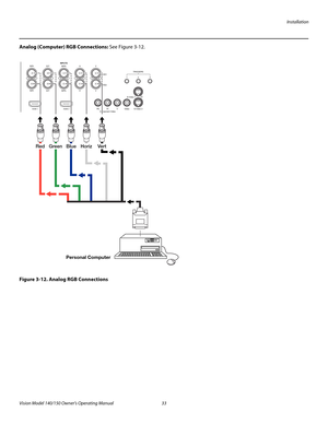 Page 45Installation
Vision Model 140/150 Owner’s Operating Manual 33 
PREL
IMINARY
Analog (Computer) RGB Connections: See Figure 3-12. 
Figure 3-12. Analog RGB Connections
HD1
HD2
G/YINPUTS
HV R/Pr B/PbG/Y H V R/Pr B/Pb
Component Video Pb PrY Video S-Video 2S-Video 1 12 3TRIGGERS
HDMI 1 HDMI 2
Personal Computer
Red Green Blue Horiz  Vert 