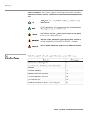 Page 16Introduction
2 Vidikron Vision Model 15 Installation/Operation Manual
Graphic Conventions: These symbols appear in numerous places throughout the manual, 
to emphasize points that you must keep in mind to avoid problems with your equipment or 
injury: 
1.2 
Using This Manual
Use the following table to locate the specific information you need in this manual. 
TIPS highlight time-saving short cuts and helpful guidelines for using 
certain features. 
NOTES emphasize text with unusual importance or special...