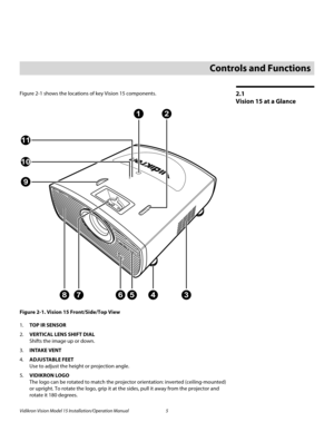 Page 19Vidikron Vision Model 15 Installation/Operation Manual 5 
2.1 
Vision 15 at a Glance
Figure 2-1 shows the locations of key Vision 15 components.
Figure 2-1. Vision 15 Front/Side/Top View
1.TOP IR SENSOR
2.VERTICAL LENS SHIFT DIAL 
Shifts the image up or down.
3.INTAKE VENT
4.ADJUSTABLE FEET 
Use to adjust the height or projection angle.
5.VIDIKRON LOGO 
The logo can be rotated to match the projector orientation: inverted (ceiling-mounted) 
or upright. To rotate the logo, grip it at the sides, pull it...