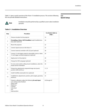 Page 27Installation
Vidikron Vision Model 15 Installation/Operation Manual 13 
3.2 
Quick Setup
Table 3-1 gives a quick overview of the Vision 15 installation process. The sections following 
this one provide detailed instructions. 
   
Installation should be performed by a qualified custom video installation 
specialist.
Table 3-1. Installation Overview 
StepProcedureFor Details, Refer to 
page...
1Choose a location for the projector14
2If installing a Vision 15ET/CineWide: Install CineWide lens 
base plate...