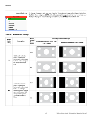 Page 56Operation
42 Vidikron Vision Model 15 Installation/Operation Manual
Aspect RatioTo change the aspect ratio (size and shape) of the projected image, select Aspect Ratio from 
the Main Menu and press ENTER. Select the appropriate aspect ratio for your screen size and 
the type of program material being viewed, then press ENTER; refer to Table 4-1. 
 
 
 
 
 
 
 
 
Aspect Ratio
➨16:9
4:3
Letterbox
IntelliWide
Cinema
IntelliWide 2.35
➤
Table 4-1. Aspect Ratio Settings 
Aspect 
Ratio 
Setting
Description...