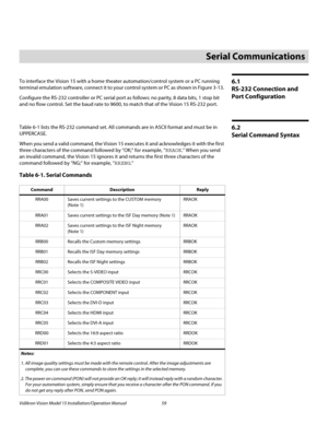 Page 73Vidikron Vision Model 15 Installation/Operation Manual 59 
6.1 
RS-232 Connection and 
Port Configuration
To interface the Vision 15 with a home theater automation/control system or a PC running 
terminal emulation software, connect it to your control system or PC as shown in 
Figure 3-13. 
Configure the RS-232 controller or PC serial port as follows: no parity, 8 data bits, 1 stop bit 
and no flow control. Set the baud rate to 9600, to match that of the Vision 15 RS-232 port. 
6.2 
Serial Command...