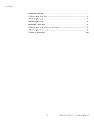 Page 12List of Figures
xii Vidikron Vision Model 150 Owner’s Operating Manual
PREL
IMINARY
4-6. Keystone Correction . . . . . . . . . . . . . . . . . . . . . . . . . . . . . . . . . . . . . . . . . . . . . . . . . . . . . . . . . . . . . . . . . . . 77
5-1. Removing the Lamp Door . . . . . . . . . . . . . . . . . . . . . . . . . . . . . . . . . . . . . . . . . . . . . . . . . . . . . . . . . . . . . . 81
5-2. Unlocking the Lamp  . . . . . . . . . . . . . . . . . . . . . . . . . . . . . . . . . . . . . . . . . ....