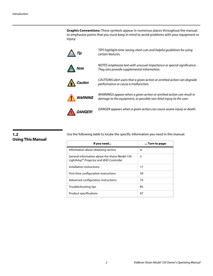 Page 14Introduction
2 Vidikron Vision Model 150 Owner’s Operating Manual
PREL
IMINARY
Graphic Conventions: These symbols appear in numerous places throughout the manual, 
to emphasize points that you must keep in mind to avoid problems with your equipment or 
injury: 
1.2 
Using This Manual
Use the following table to locate the specific information you need in this manual. 
TIPS highlight time-saving short cuts and helpful guidelines for using 
certain features. 
NOTES emphasize text with unusual importance or...