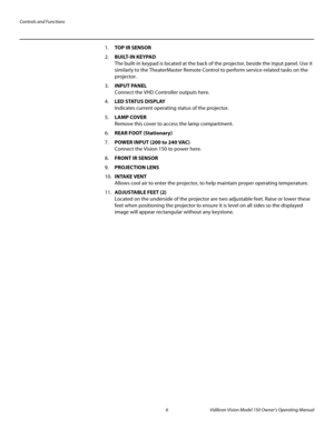 Page 18Controls and Functions
6 Vidikron Vision Model 150 Owner’s Operating Manual
PREL
IMINARY
1.TOP IR SENSOR 
2.BUILT-IN KEYPAD 
The built-in keypad is located at the back of the projector, beside the input panel. Use it 
similarly to the TheaterMaster Remote Control to perform service-related tasks on the 
projector.
3.INPUT PANEL 
Connect the VHD Controller outputs here. 
4.LED STATUS DISPLAY 
Indicates current operating status of the projector. 
5.LAMP COVER 
Remove this cover to access the lamp...