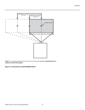 Page 35Installation
Vidikron Vision 150 Owner’s Operating Manual 23 
PREL
IMINARY
Figure 3-5. Horizontal Lens Shift (EXAMPLE ONLY)
0%Screen Center
100% Width Lens Shift
(1.0 x W)
50% Width Lens Shift 
(0.5 x W)
Screen Width (W)
Note: This is a general example of lens shift. Lenses vary in their shift capabilities. No particular lens or 
projector is used in this example. 