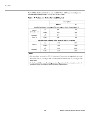 Page 36Installation
24 Vidikron Vision 150 Owner’s Operating Manual
PREL
IMINARY
Table 3-4 lists the lens shift limits for each available Vision 150 lens, as percentages and 
absolute measurements with a 100 x 56 inch (1.78:1) screen.  
Table 3-4. Vertical and Horizontal Lens Shift Limits 
Lens Option
B, C or ED
Lens Shift Limits, as Percentages of Screen Height or Width (Notes 1, 2 and 3)
Vertical
(Notes 2 and 3)Up60%60%
Down60%60%
Horizontal
(Note 2)Left22%20%
Right22%20%
Lens Shift Limits in Inches, with a...