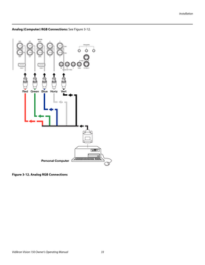 Page 45Installation
Vidikron Vision 150 Owner’s Operating Manual 33 
PREL
IMINARY
Analog (Computer) RGB Connections: See Figure 3-12. 
Figure 3-12. Analog RGB Connections
HD1
HD2
G/YINPUTS
HV R/Pr B/PbG/Y H V R/Pr B/Pb
Component Video Pb PrY Video S-Video 2S-Video 1 12 3TRIGGERS
HDMI 1 HDMI 2
Personal Computer
Red Green Blue Horiz  Vert 