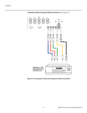 Page 46Installation
34 Vidikron Vision 150 Owner’s Operating Manual
PREL
IMINARY
Composite/S-Video/Component Video Connections: See Figure 3-13. 
Figure 3-13. Composite, S-Video and Component Video Connections
HD1
HD2
G/YINPUTS
HV R/Pr B/PbG/Y H V R/Pr B/Pb
Component Video Pb PrY Video S-Video 2S-Video 1 12 3TRIGGERS
HDMI 1 HDMI 2
DVD Player, VCR,
Satellite Receiver,
Laser Disc etc.
Pb    Pr      Y 