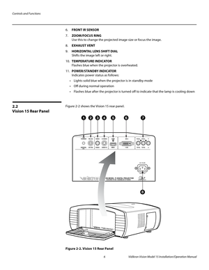 Page 20Controls and Functions
6 Vidikron Vision Model 15 Installation/Operation Manual
6.FRONT IR SENSOR
7.ZOOM/FOCUS RING 
Use this to change the projected image size or focus the image.
8.EXHAUST VENT
9.HORIZONTAL LENS SHIFT DIAL 
Shifts the image left or right.
10.TEMPERATURE INDICATOR 
Flashes blue when the projector is overheated.
11.POWER/STANDBY INDICATOR 
Indicates power status as follows:
 Lights solid blue when the projector is in standby mode
 Off during normal operation
 Flashes blue after the...