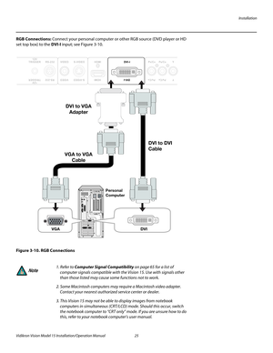 Page 39Installation
Vidikron Vision Model 15 Installation/Operation Manual 25 
RGB Connections: Connect your personal computer or other RGB source (DVD player or HD 
set top box) to the DVI-I input; see 
Figure 3-10.
Figure 3-10. RGB Connections
1. Refer to Computer Signal Compatibility on page 65 for a list of 
computer signals compatible with the Vision 15. Use with signals other 
than those listed may cause some functions not to work.
2. Some Macintosh computers may require a Macintosh video adapter....