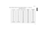 Page 22     
English
Installation
   21
Throw Distance Chart For Vision Model 20 (With 1.71 - 2.06 Lens)
Vision Model 20 @ 1024 x 576    
Screen Height Screen Width Min Throw DistanceMax Throw 
DistanceVertical Offset 
Position
40.5 72 123.12 148.32 8.64
43 77 131.67 158.62 9.24
45 80 136.80 164.80 9.60
47 84 143.06 172.34 10.04
49 87 148.77 179.22 10.44
50 89 152.19 183.34 10.68
51.5 92 157.32 189.52 11.04
52 93 159.03 191.58 11.16
54 96 164.16 197.76 11.52
56 100 171.00 206.00 12.00
58 103 176.13 212.18...