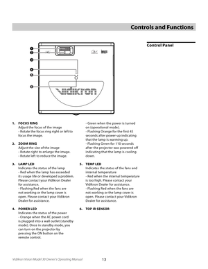 Page 13
13Vidikron Vision Model 30 Owner’s Operating Manual

1.  FOCUS RING
  Adjust the focus of the image
  - Rotate the focus ring right or left to  
  focus the image.
2.  ZOOM RING
  Adjust the size of the image
  - Rotate right to enlarge the image.
 
  - Rotate left to reduce the image. 
3.  LAMP LED
  Indicates the status of the lamp
  - Red when the lamp has exceeded
  its usage life or developed a problem.  
  Please contact your Vidikron  Dealer    
  for assistance.
  - Flashing Red when the fans...