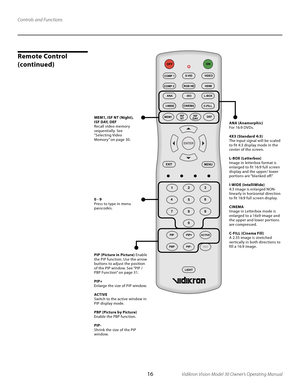 Page 16
16Vidikron Vision Model 30 Owner’s Operating Manual

EXIT
L-BOX
I-WIDECINEMAC-FILL
MEM1ISFNTISFDAYDEF
123
456
7 8
9
0
PIP PIP+
PIP-
ACTIVE
PBPVAC
LIGHT
MENU
ONOFF
COMP 1
COMP 2
S-VIDVIDEO
RGB HDHDMI
ANA4X3

Controls and Functions
ANA (Anamorphic)
For 16:9 DVDs.
4X3 (Standard 4:3)
The input signal will be scaled 
to fit 4:3 display mode in the 
center of the screen.
L-BOX (Letterbox)
Image in letterbox format is 
enlarged to fit 16:9 full screen 
display and the upper/ lower 
portions are “blanked off.”...