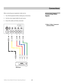 Page 25
25Vidikron Vision Model 30 Owner’s Operating Manual

Connecting Video 
InputsWhen connecting your equipment, make sure to:
1.  Turn off all equipment before making any connections.
2.  Use the correct signal cables for each source.
3.  Ensure the cables are firmly connected.
Connections
 Video / S-Video / Component 
  (Interlaced Video)
DVD Player 