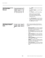 Page 30
30Vidikron Vision Model 30 Owner’s Operating Manual

Basic Operation
Selecting an Aspect 
Ratio
EXIT
L-BOX
I-WIDECINEMAC-FILL
MEM1ISFNTISFDAYDEF
123
456
7 8
9
0
PIP PIP+
PIP-
ACTIVE
PBPVAC
LIGHT
MENU
ONOFF
COMP 1
COMP 2
S-VIDVIDEO
RGB HDHDMI
ANA4X3Select an aspect ratio that suits the format of 
the video signal. The following aspect ratios are 
available.
•  ANA (Anamorphic):  A 4:3 image is stretched 
horizontally to fit a 16:9 screen. This setting is 
for 16:9 DVDs and HDT V programs.
• 4 X 3...