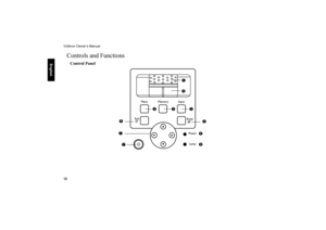 Page 13Vidikron Owner’s Manual
12
     
English
Controls and FunctionsControl Panel  