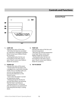 Page 13
13Vidikron Vision Model 50 Owner’s Operating Manual

1.  LAMP LED
  Indicates the status of the lamp
  - Red when the lamp has exceeded
  its usage life or developed a problem.  
  Please contact your Vidikron  Dealer    
  for assistance.
  - Flashing Red when the fans are
  not working or the lamp cover is    
  open. Please contact your Vidikron    
  Dealer for assistance.
2.  POWER LED
  Indicates the status of the power
  - Orange when the AC power cord    
  is plugged into a wall outlet (standby...