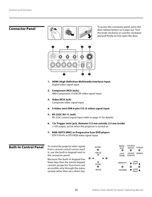 Page 14
14Vidikron Vision Model 50 Owner’s Operating Manual

Connector Panel
Controls and Functions
(G) Y(G) Y(B)PB/CBBPB/CB(R)PR/CR12V
OUT12V
OUT(R)PR/CRHHVV
To access the connector panel, press the 
door release button so it pops out. Turn 
the knob clockwise or counter-clockwise 
and pull firmly on it to open the door.
1.  HDMI (High-Definition Multimedia Interface) Input
  Digital video signal input
2.  Component (RCA Jacks)
  480i Component ( Y/CB/CR) video signal input
3.  Video (RCA Jack)
  Composite...