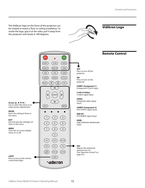 Page 15
15Vidikron Vision Model 50 Owner’s Operating Manual

Vidikron LogoThe Vidikron logo on the front of the projector can 
be rotated to match a floor or ceiling installation. To 
rotate the logo, grip it at the sides, pull it away from 
the projector and rotate it 180 degrees.Controls and Functions
Remote Control
OFF
Press to turn off the 
projector.
ON
Press to turn on the 
projector.
COMP1 (Component 1)
Component Y/C
B/CR input.
S-VID (S-Video)
S-Video signal input.
VIDEO
Composite video signal 
input....