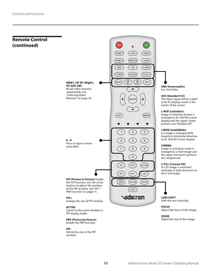 Page 16
16Vidikron Vision Model 50 Owner’s Operating Manual

Controls and Functions
ANA (Anamorphic)
For 16:9 DVDs.
4X3 (Standard 4:3)
The input signal will be scaled 
to fit 4:3 display mode in the 
center of the screen.
L-BOX (Letterbox)
Image in letterbox format is 
enlarged to fit 16:9 full screen 
display and the upper/ lower 
portions are “blanked off.”
I-WIDE (IntelliWide)
4:3 image is enlarged NON-
linearly in horizontal direction 
to fit 16:9 full screen display.
CINEMA
Image in Letterbox mode is...