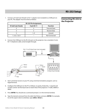 Page 51
51Vidikron Vision Model 50 Owner’s Operating Manual

RS-232 Setup
Connecting RS-232 to 
the Projector1.  Connect a D-Sub 9-pin female-to-RJ-11 adapter (not included) to a COM port on your PC. The adapter must be wired as follows:
RS-232 Pin Assignments
D-Sub 9-pin female 4-pin RJ-11Function
22Transmit Data
33 Receive Data
5 1, 4Ground
1, 4, 6, 7, 8, 9 --Not Connected
2.  Connect the COM port to the RS-232 port on the projector. Use a standard, 4-wire  RJ-11 telephone cable, wired straight-through. 
3....