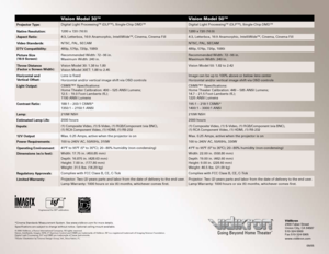 Page 4
Vision Model 30™Vision Model 50™
Projector Type:Digital Light ProcessingTM (DLPTM), Single-Chip DMDTMDigital Light ProcessingTM (DLPTM), Single-Chip DMDTM
Native Resolution:1280 x 720 (16:9)1280 x 720 (16:9)
Aspect Ratio:4:3, Letterbox, 16:9 Anamorphic, IntelliWideTM, Cinema, Cinema Fill4:3, Letterbox, 16:9 Anamorphic, IntelliWideTM, Cinema, Cinema Fill
Video Standards:NTSC, PAL, SECAMNTSC, PAL, SECAM
DTV Compatibility:480p, 576p, 720p, 1080i480p, 576p, 720p, 1080i
Picture Size (16:9 Screen):Recommended...