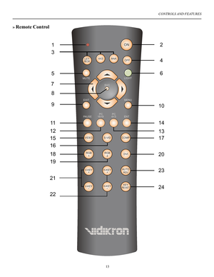 Page 1413
2
4
6
10
14
13
17
20
23
24
1
3
5
7
9
11
12
15
16
18
19
21
22
8
» Remote Control
CONTROLS AND FEATURES 